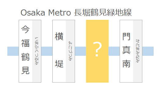 長堀鶴見緑地線の駅名