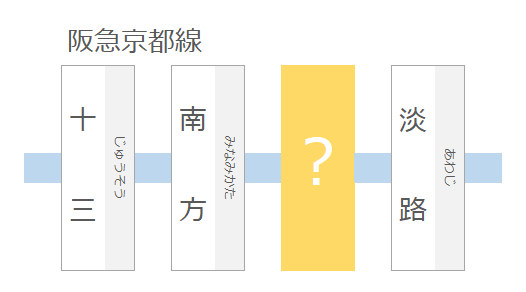 阪急京都線の駅名