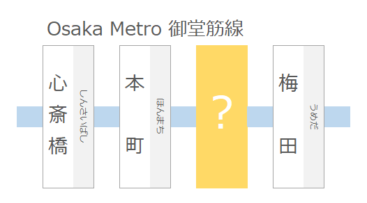 御堂筋線の駅名